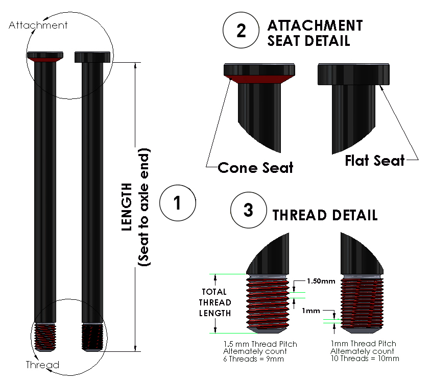 Standard qr on sale axle size