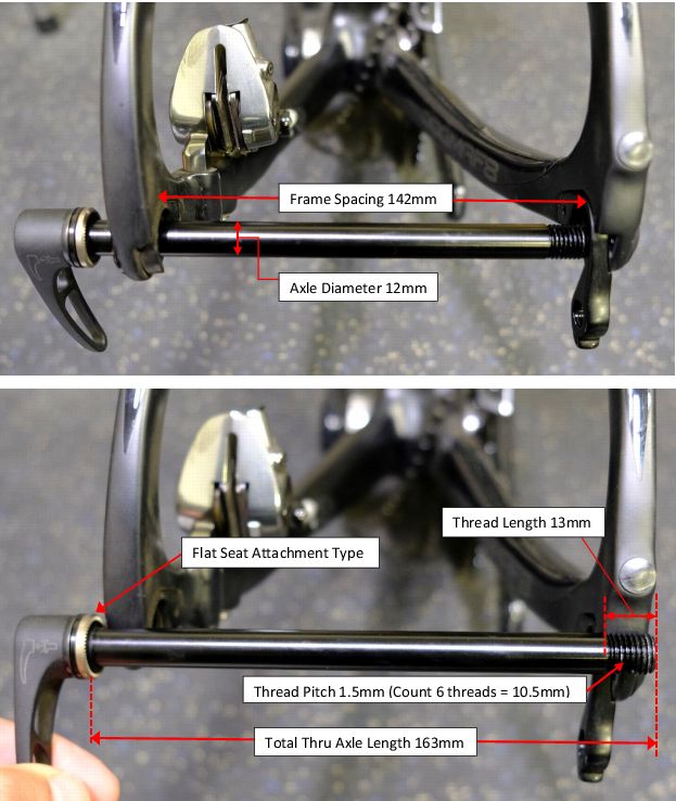 through axle wheels